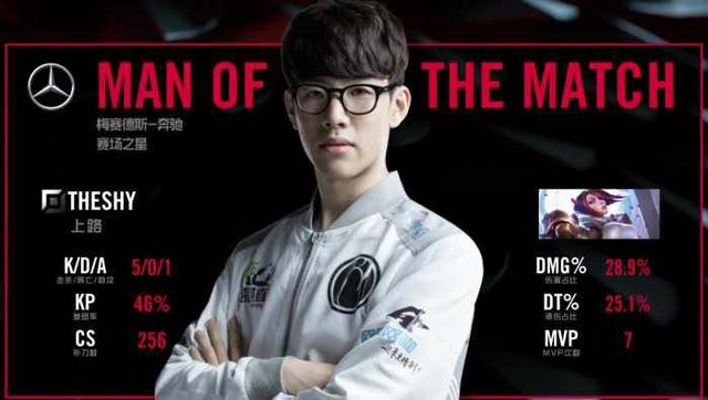 合的链条 合的链条